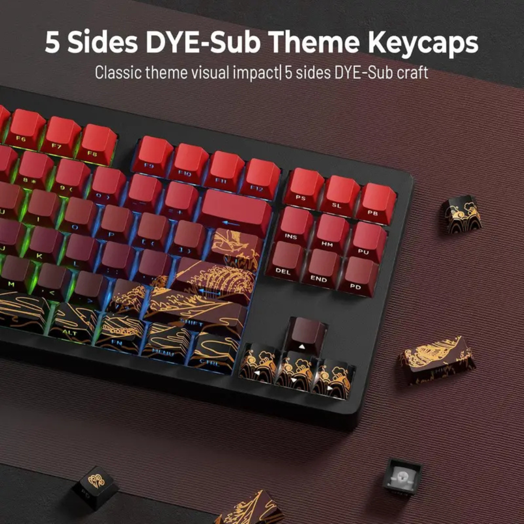 129 Key Cherry Profile Keycap Set – Kanagawa Wave Design