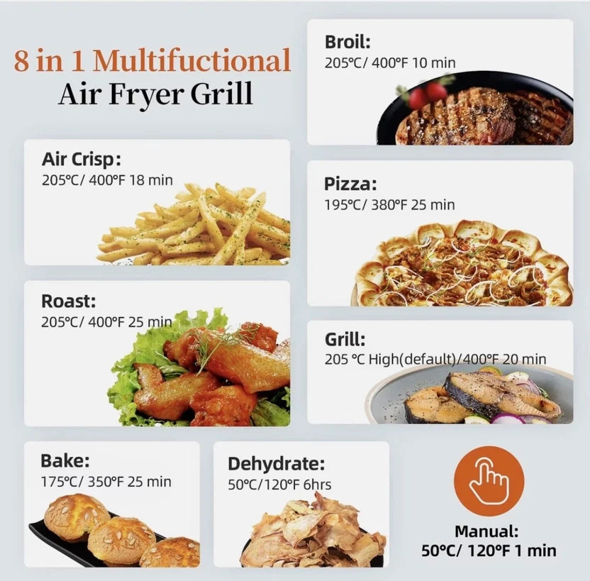 TopStrong 8-in-1 Digital Health Grill & Air Fryer – Family Size 1700W Black