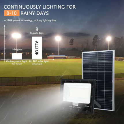 ALLTOP 3000W Solar Flood Light IP65 Outdoor LED Security Light