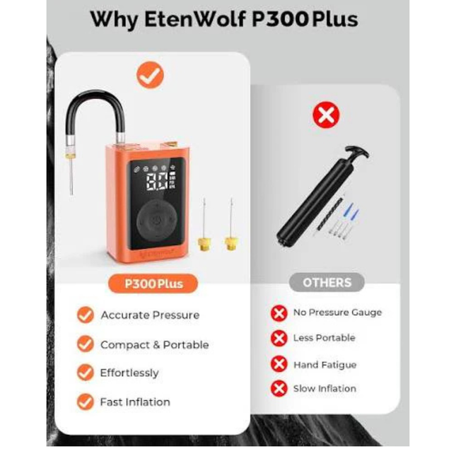 ETENWOLF P300 Plus Electric Ball Pump 3200mAh Rechargeable Smart Inflation
