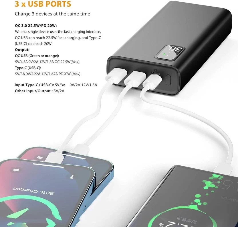 30000mAh Fast Charging Power Bank – 22.5W QC3.0 & 20W USB-C PD
