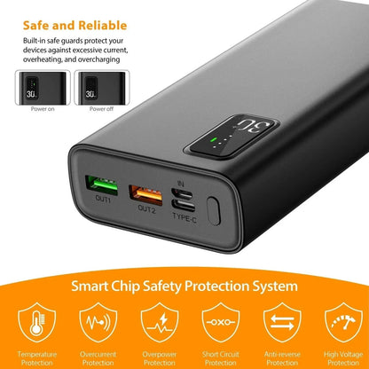 30000mAh Fast Charging Power Bank – 22.5W QC3.0 & 20W USB-C PD