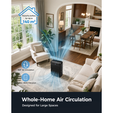 Air Purifier for Home with H13 HEPA Filter 326m³/h CADR Air Cleaner for Allergies Pollen Pet Hair Dust Large Rooms up to 1999ft²